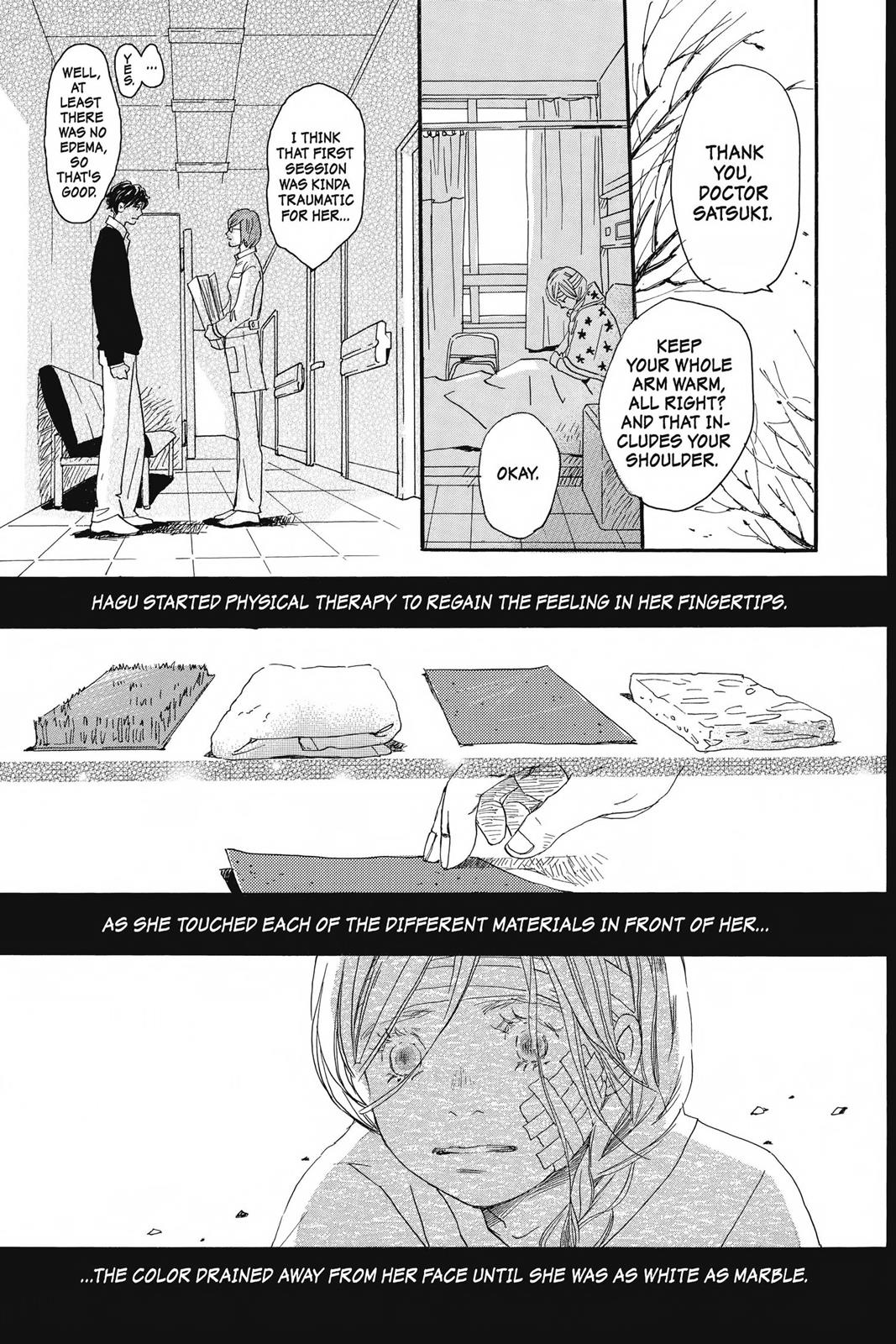 Read Honey and Clover en Manga Online