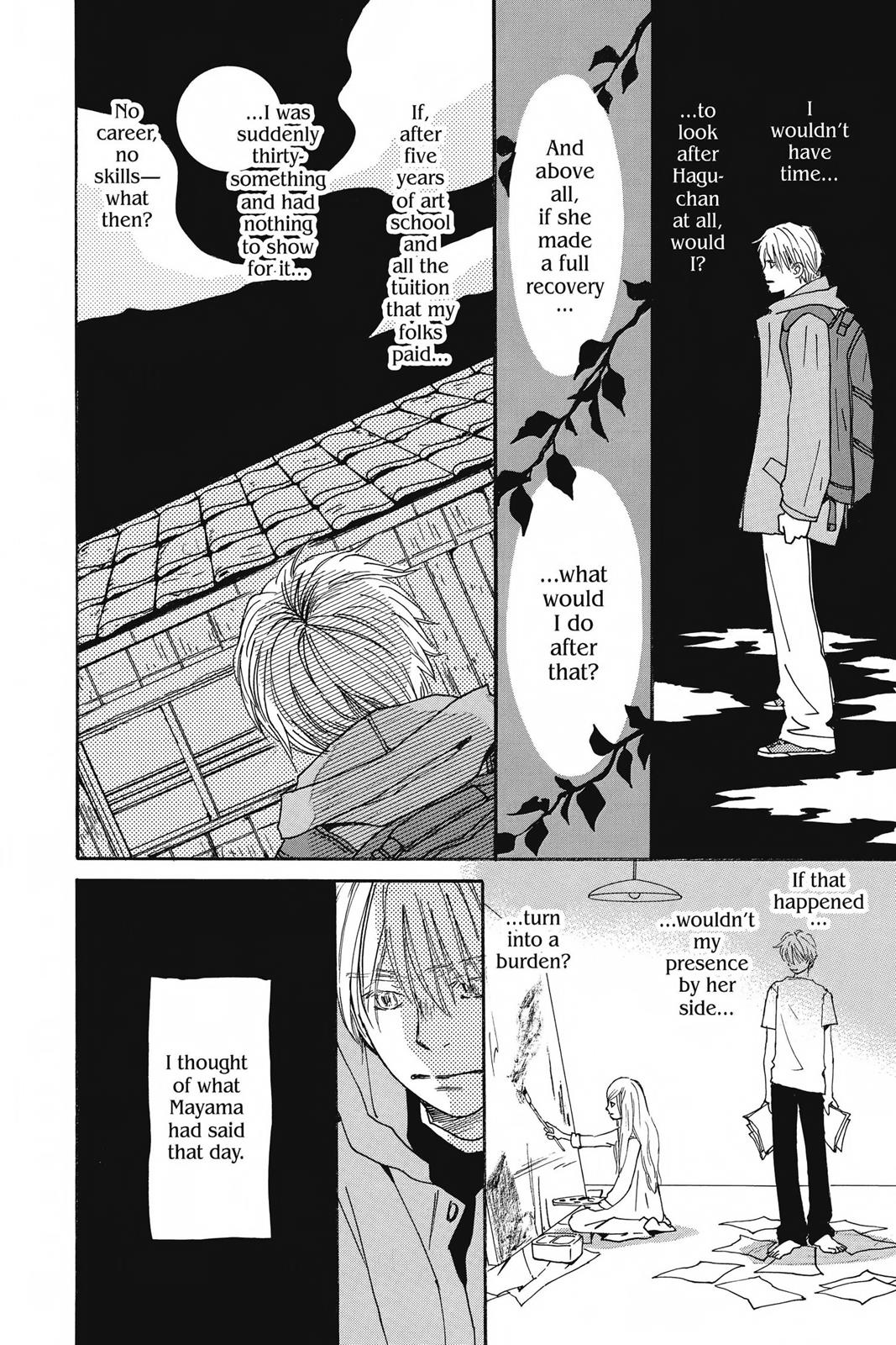 Read Honey and Clover en Manga Online
