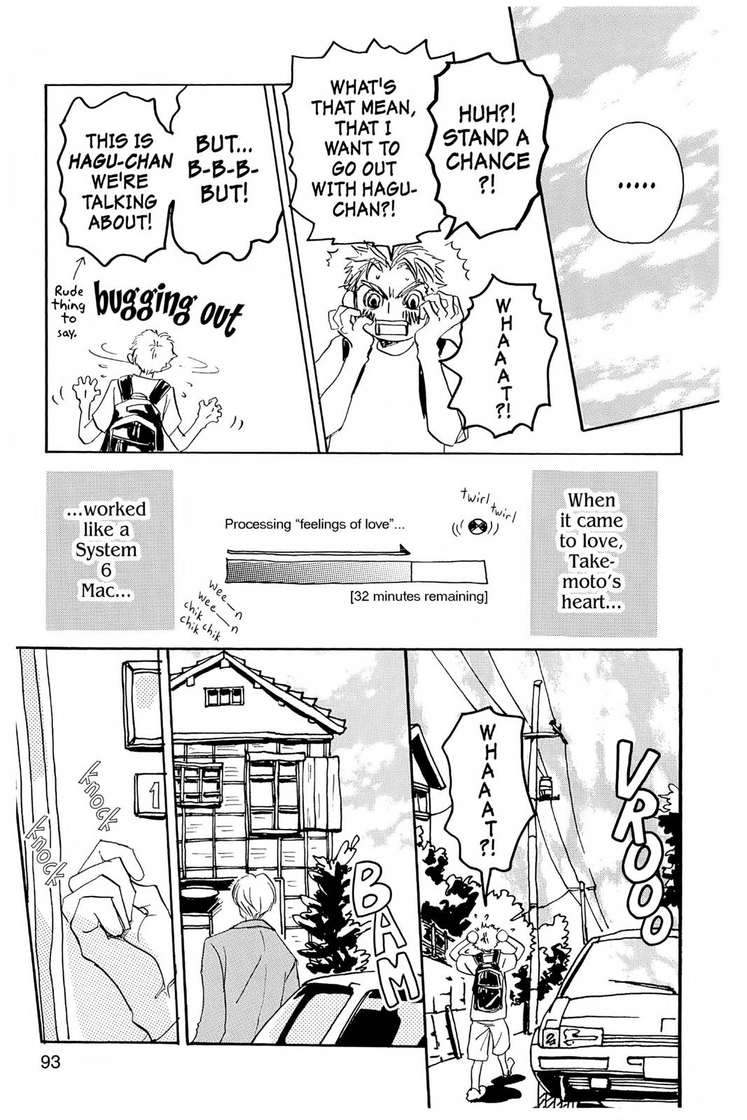 Read Honey and Clover en Manga Online