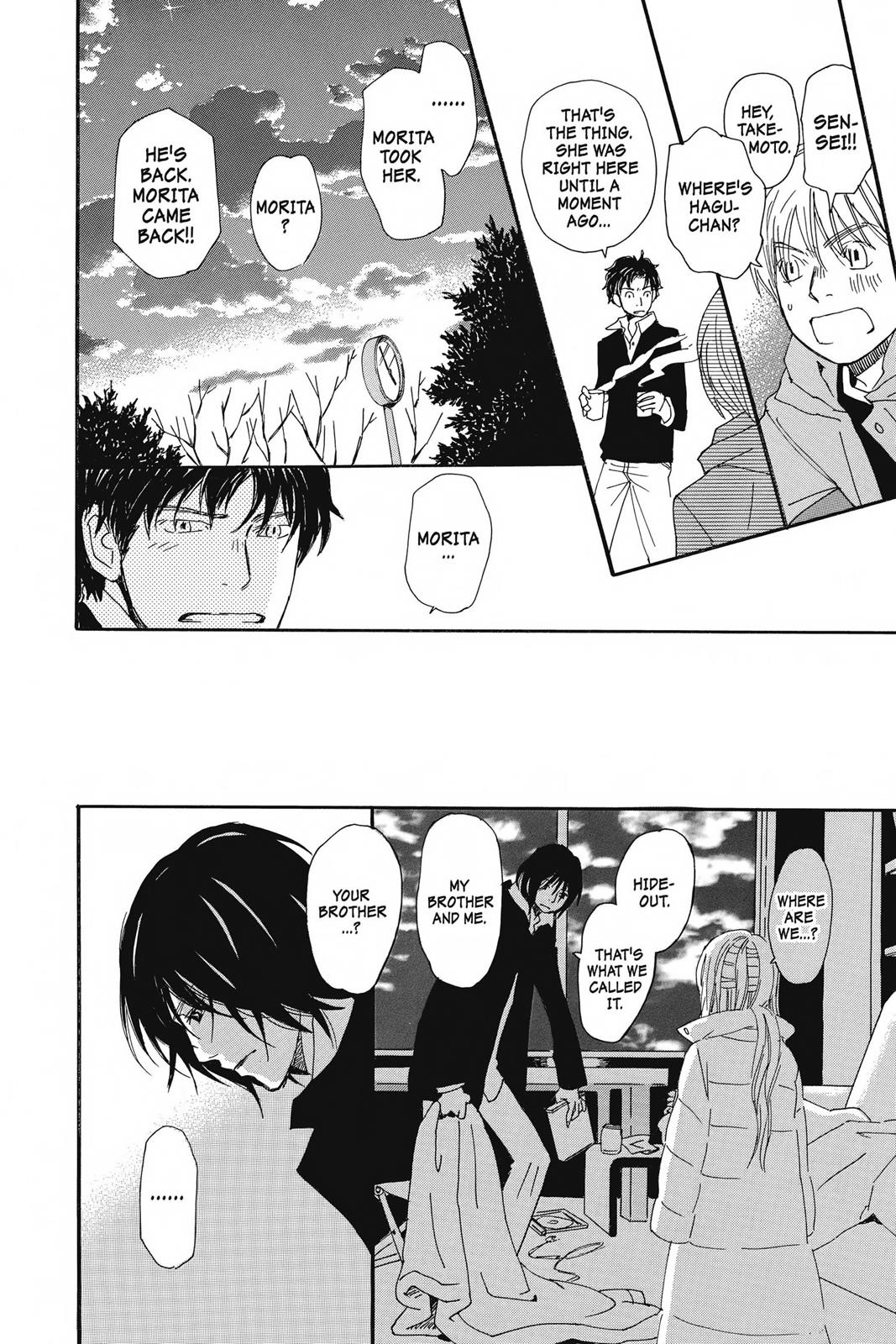 Read Honey and Clover en Manga Online