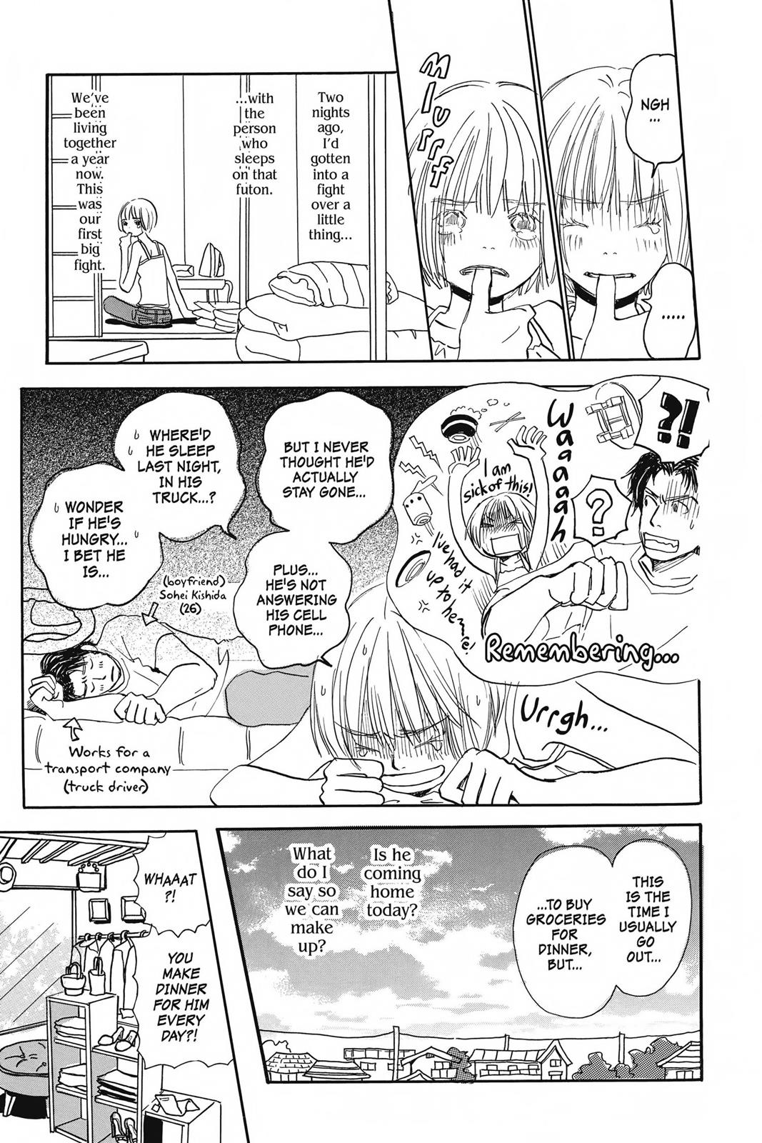 Read Honey and Clover en Manga Online