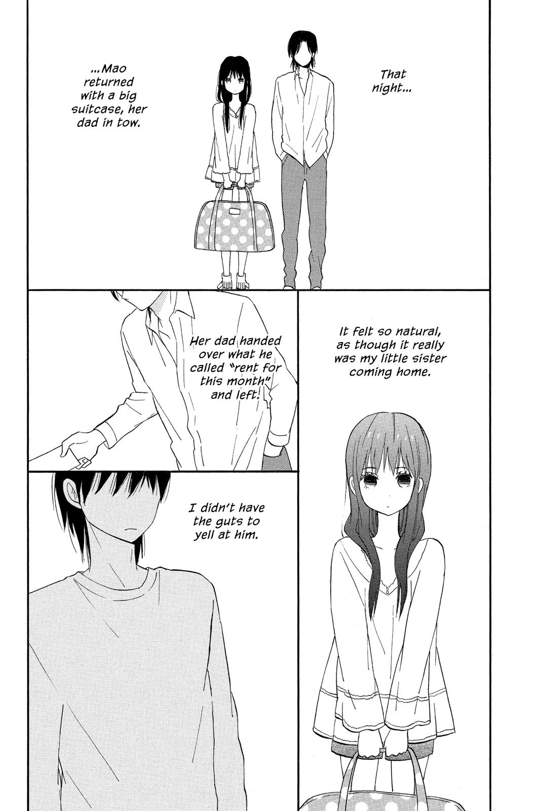 Read House of the Sun en Manga Online