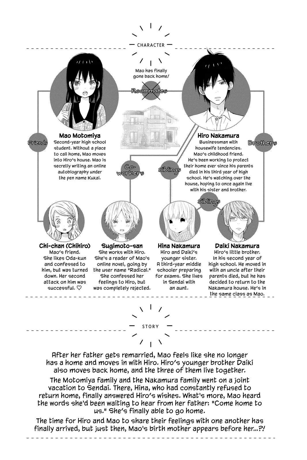 Read House of the Sun en Manga Online