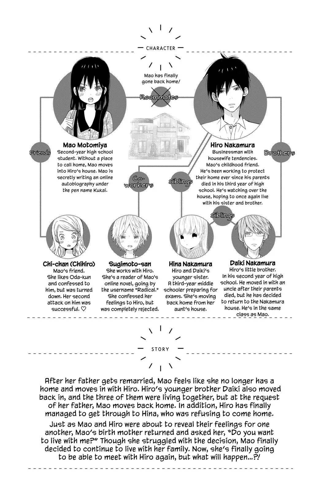 Read House of the Sun en Manga Online