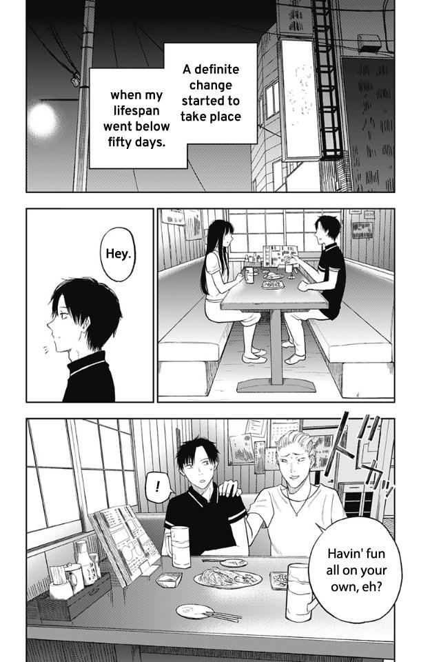 Read I sold my life for ten thousand yen per year en Manga Online