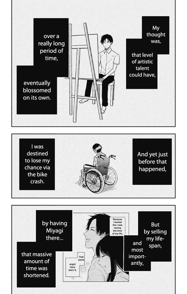 Read I sold my life for ten thousand yen per year en Manga Online