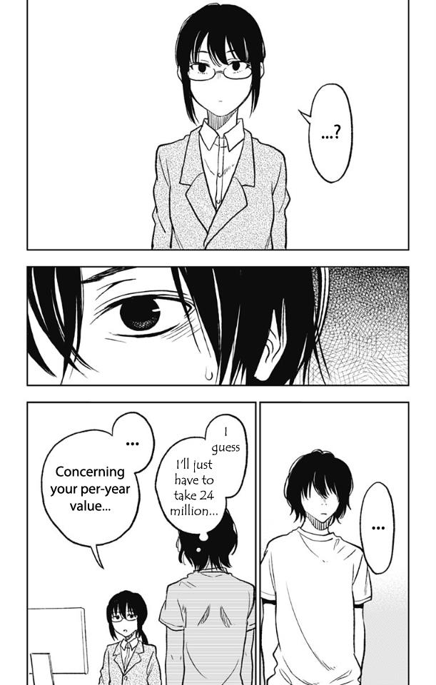 Read I sold my life for ten thousand yen per year en Manga Online