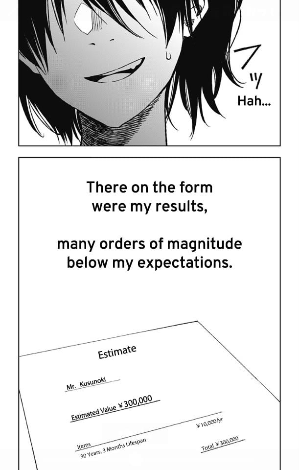 Read I sold my life for ten thousand yen per year en Manga Online