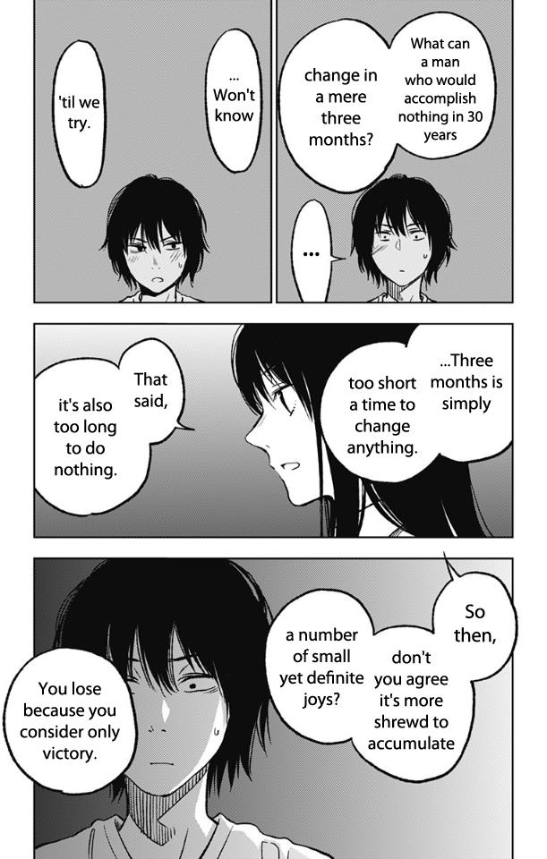 Read I sold my life for ten thousand yen per year en Manga Online