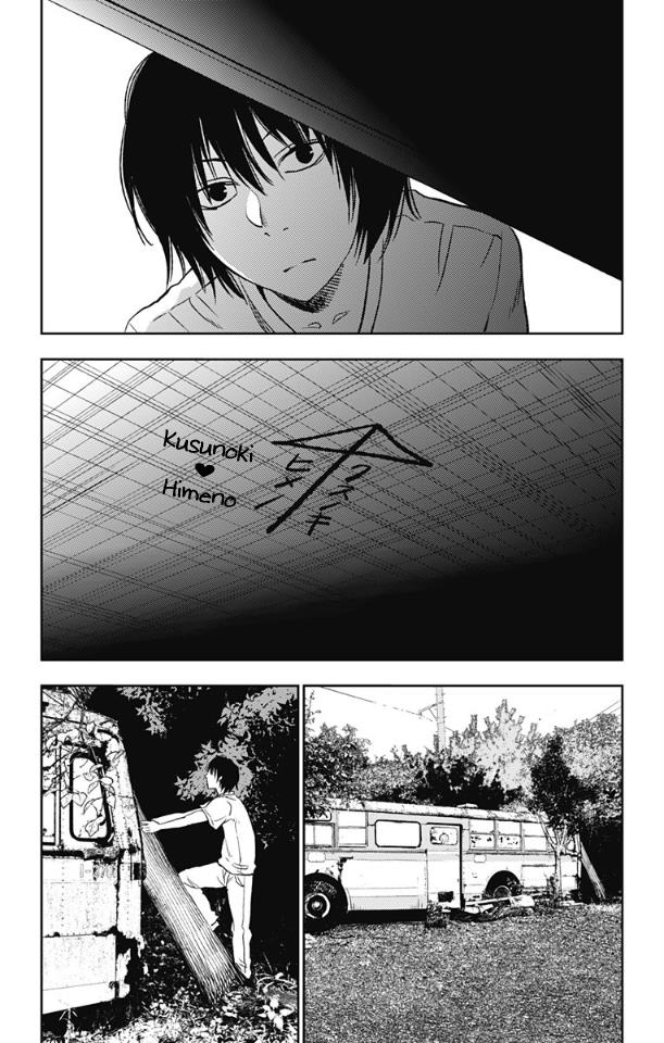 Read I sold my life for ten thousand yen per year en Manga Online