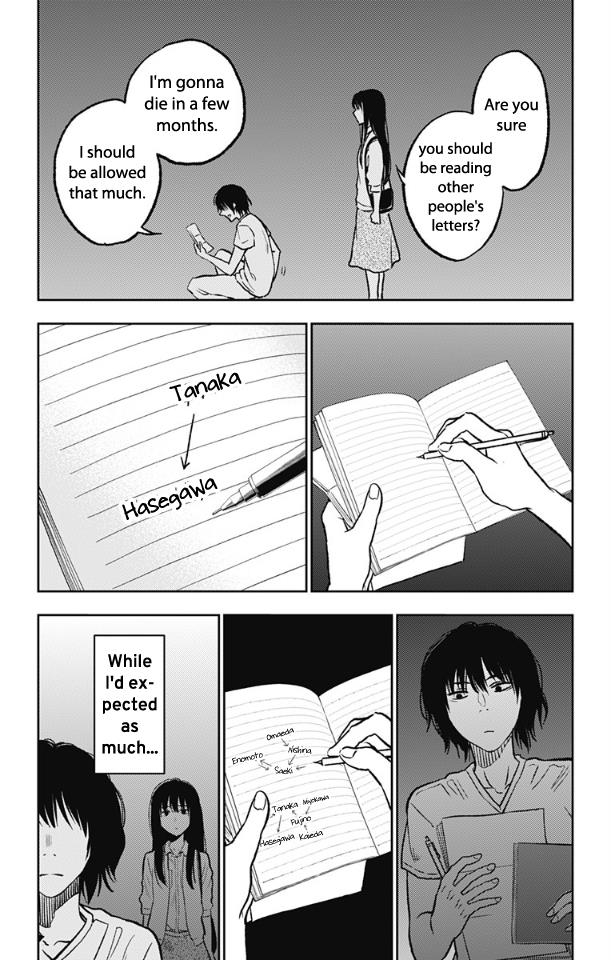 Read I sold my life for ten thousand yen per year en Manga Online