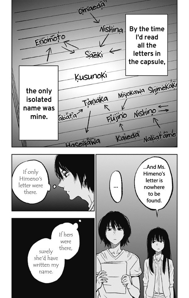 Read I sold my life for ten thousand yen per year en Manga Online
