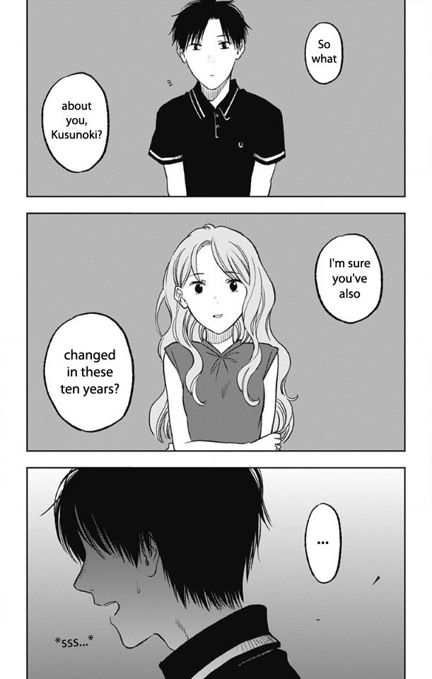 Read I sold my life for ten thousand yen per year en Manga Online