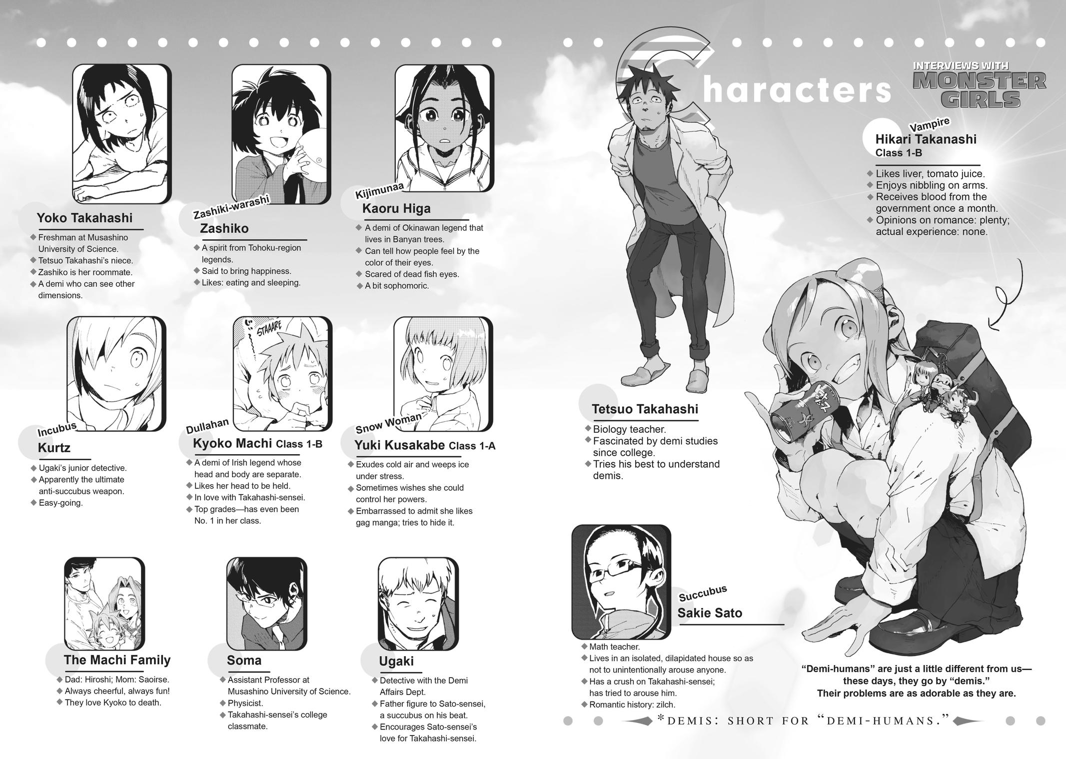 Read Interviews with Monster Girls en Manga Online