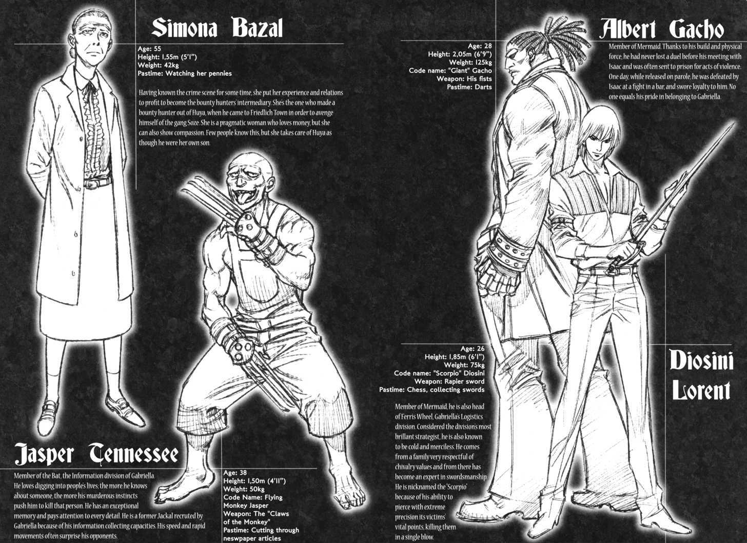 Read Jackals en Manga Online