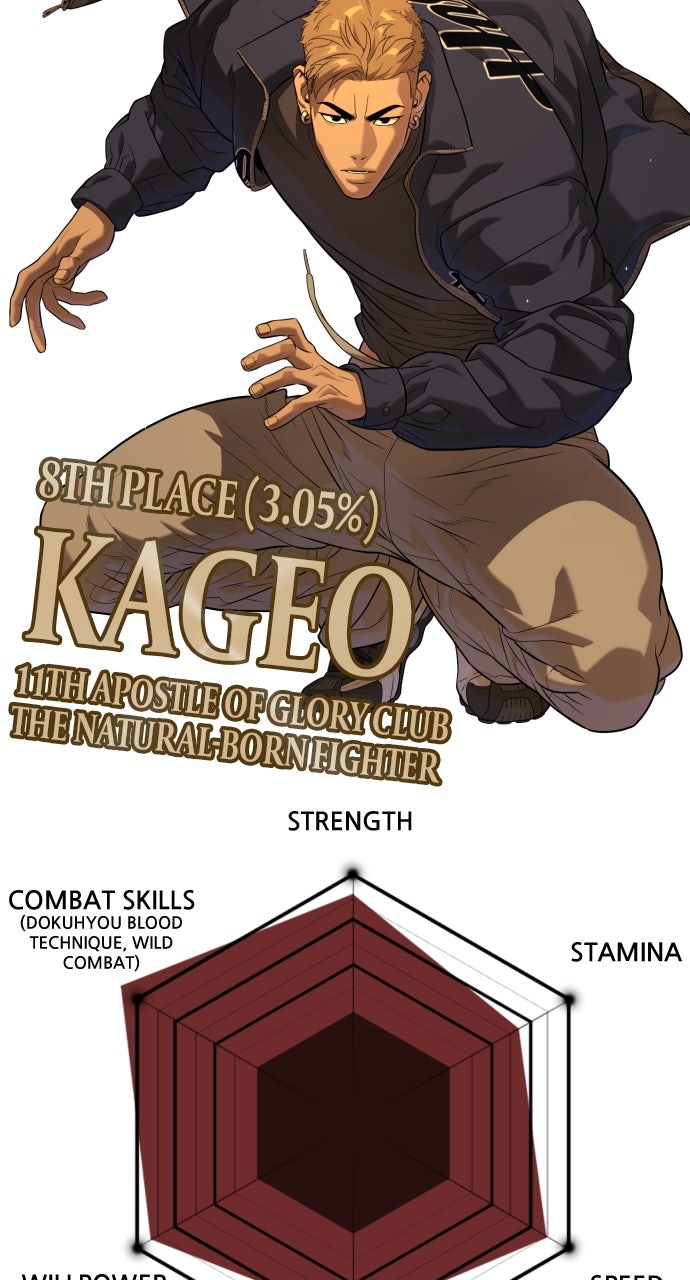 Read Killer Peter en Manga Online