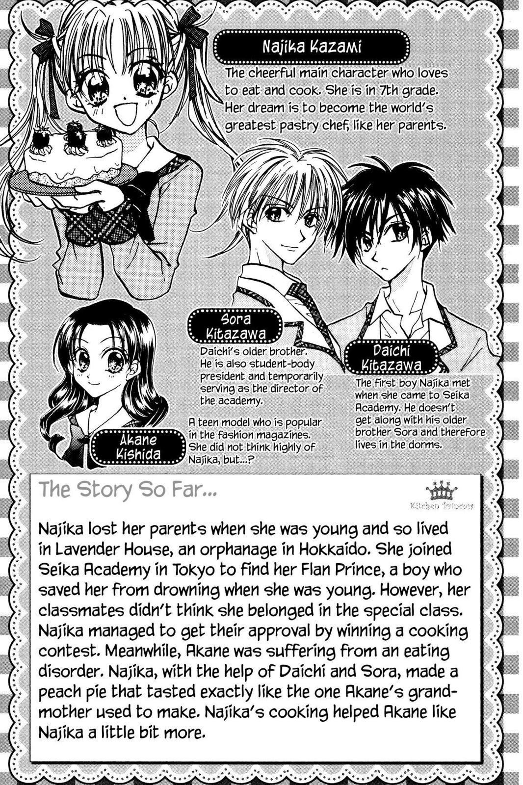 Read Kitchen Princess en Manga Online