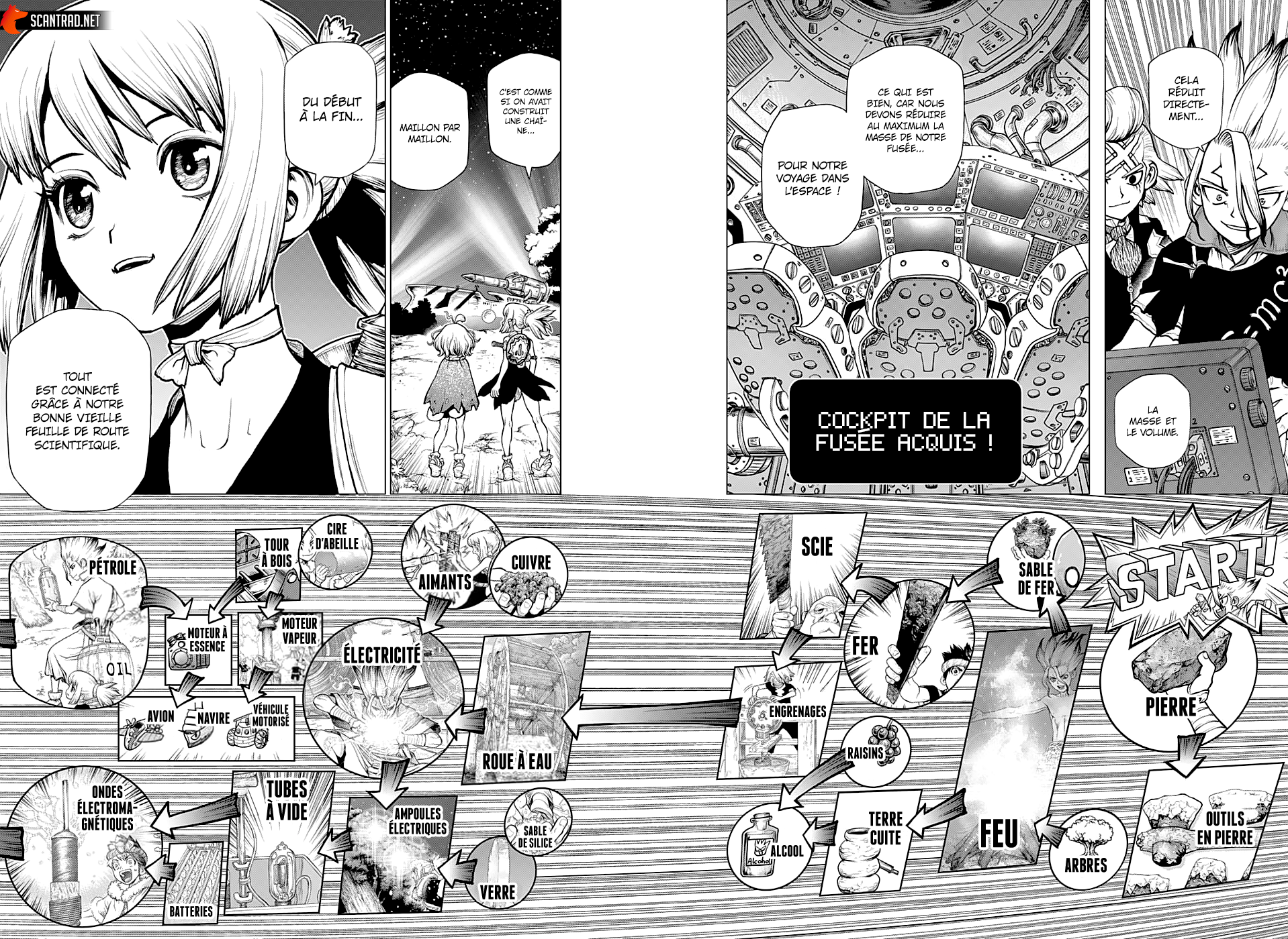 Read Dr. Stone fr Manga Online