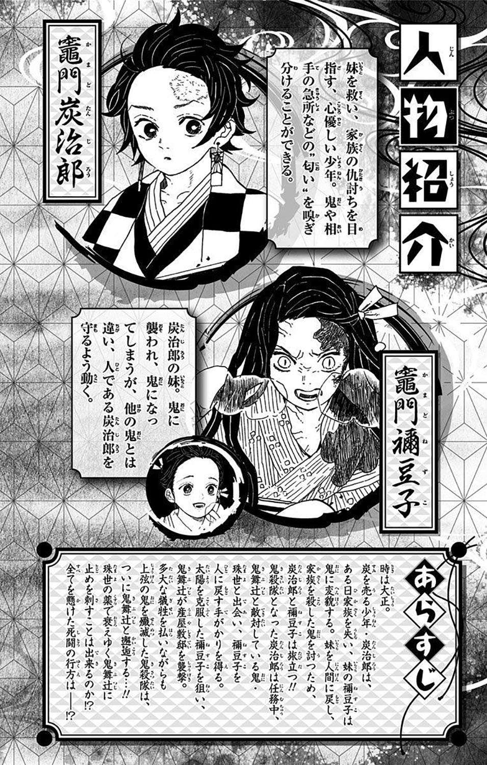 Read Kimetsu no Yaiba ID Manga Online