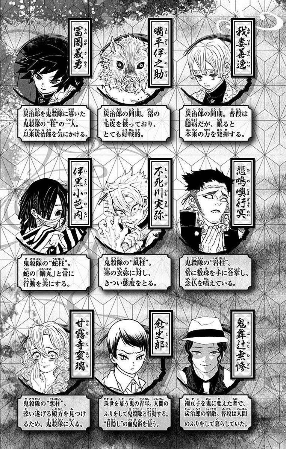 Read Kimetsu no Yaiba ID Manga Online