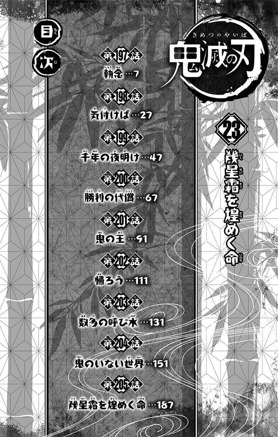 Read Kimetsu no Yaiba ID Manga Online