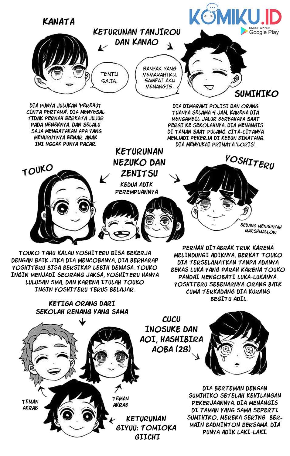 Read Kimetsu no Yaiba ID Manga Online