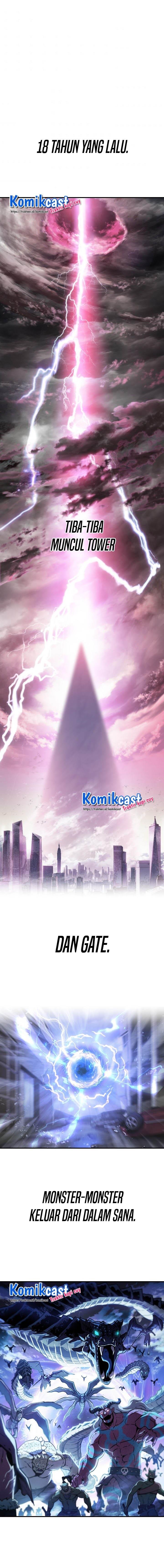 Read Player Who Can’t Level Up ID Manga Online