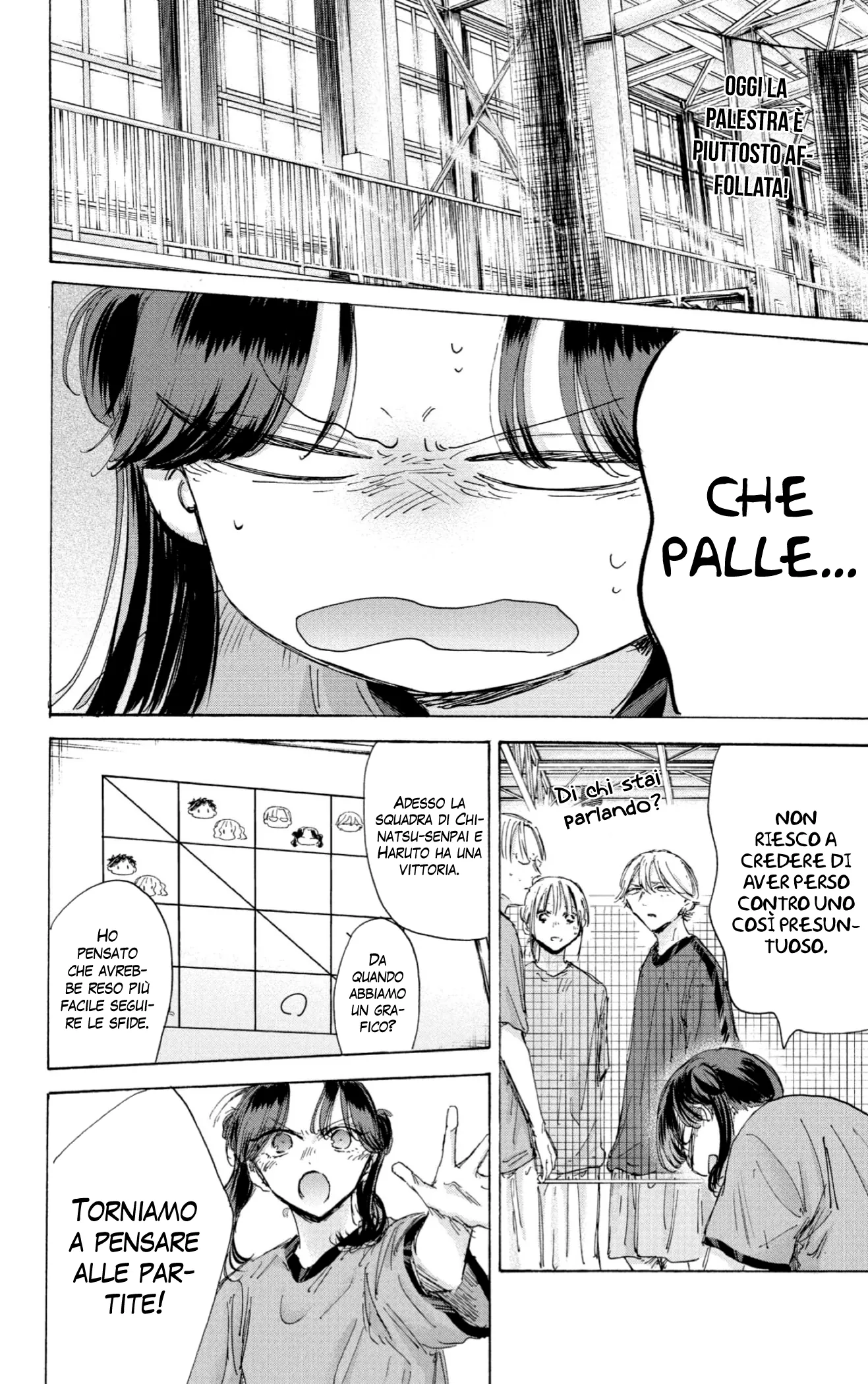 Read Blue Box IT Manga Online