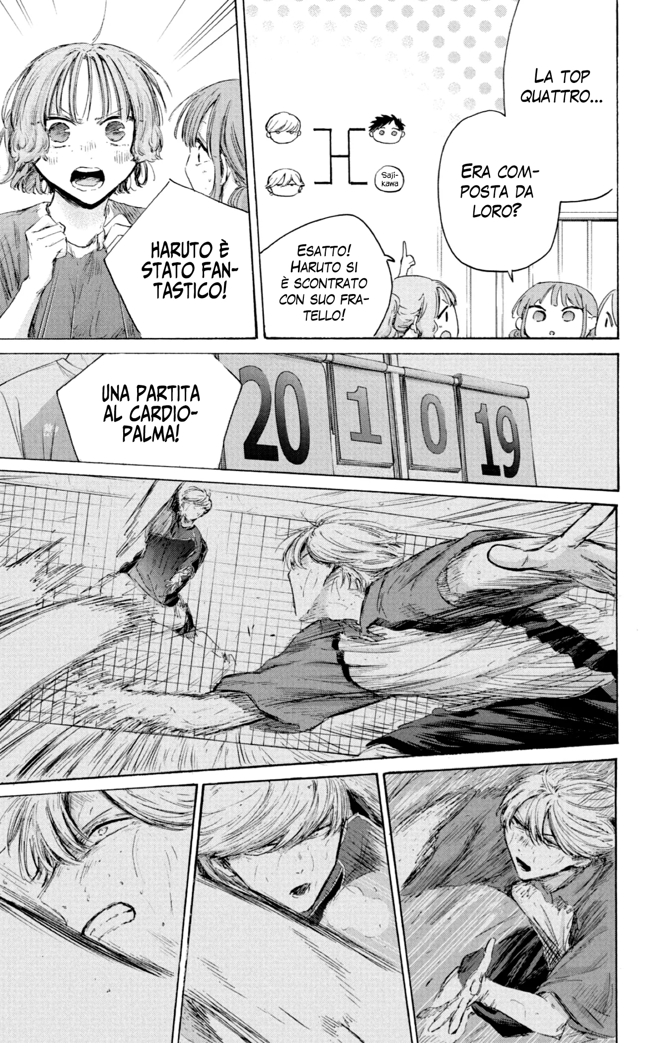 Read Blue Box IT Manga Online