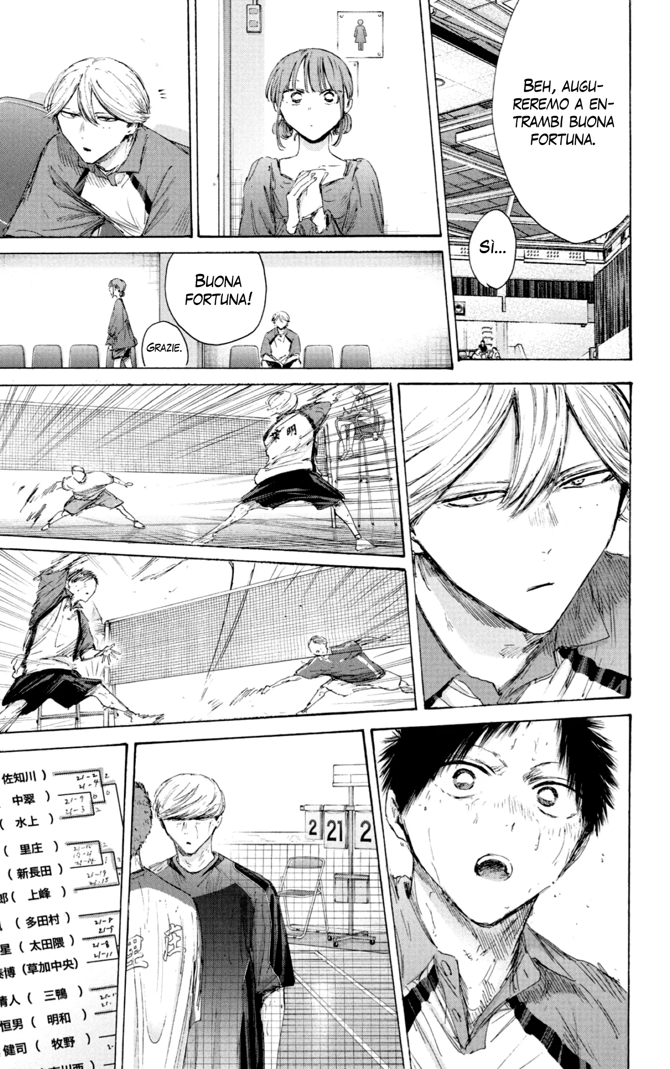 Read Blue Box IT Manga Online