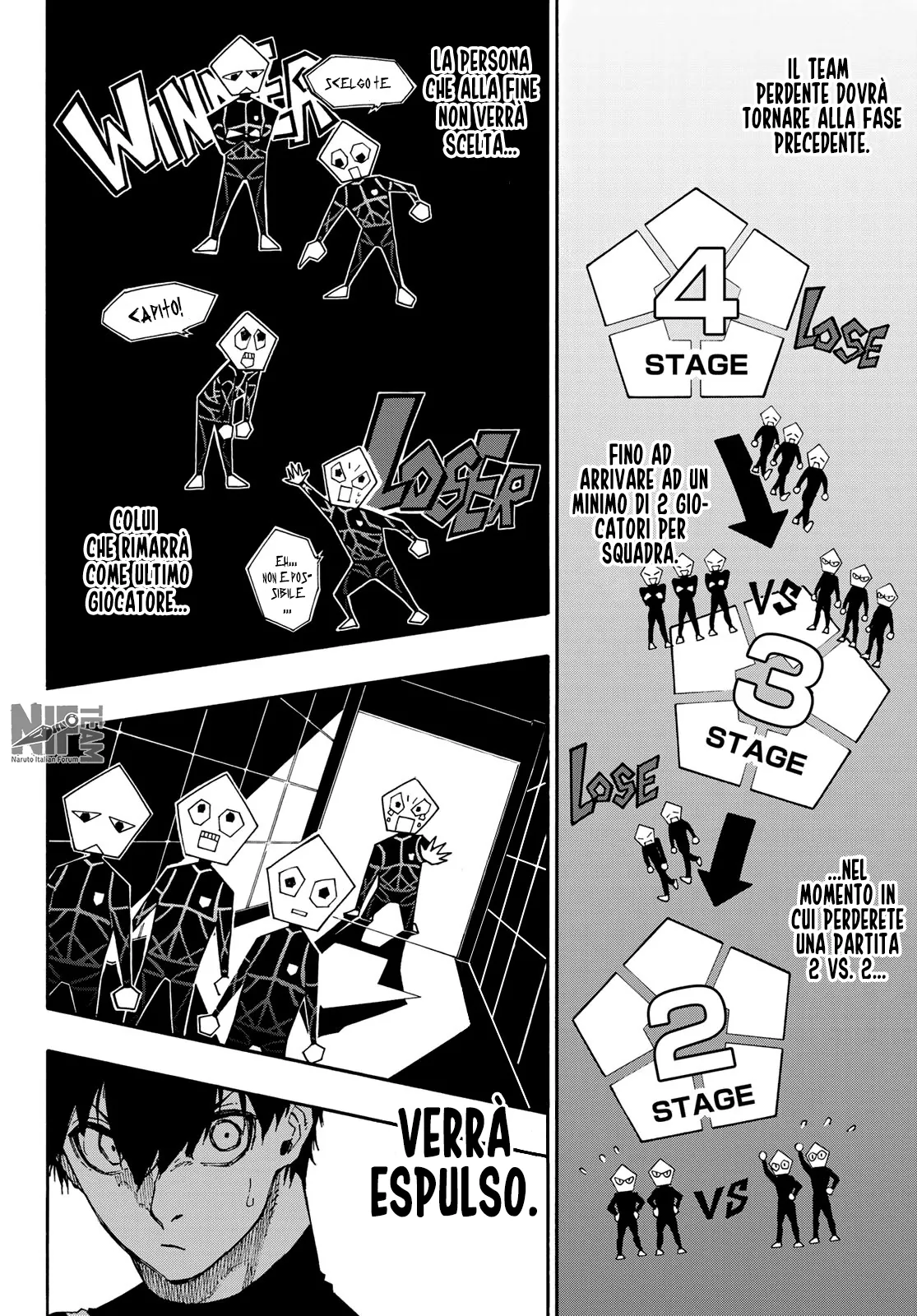 Read Blue Lock IT Manga Online