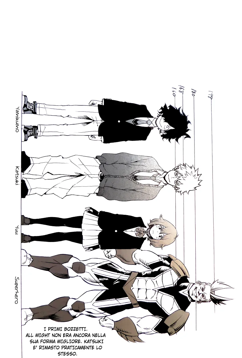 Read Boku no Hero Academia IT Manga Online