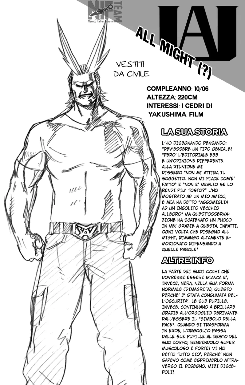 Read Boku no Hero Academia IT Manga Online