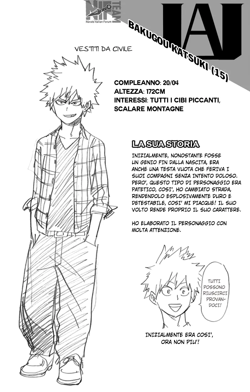 Read Boku no Hero Academia IT Manga Online
