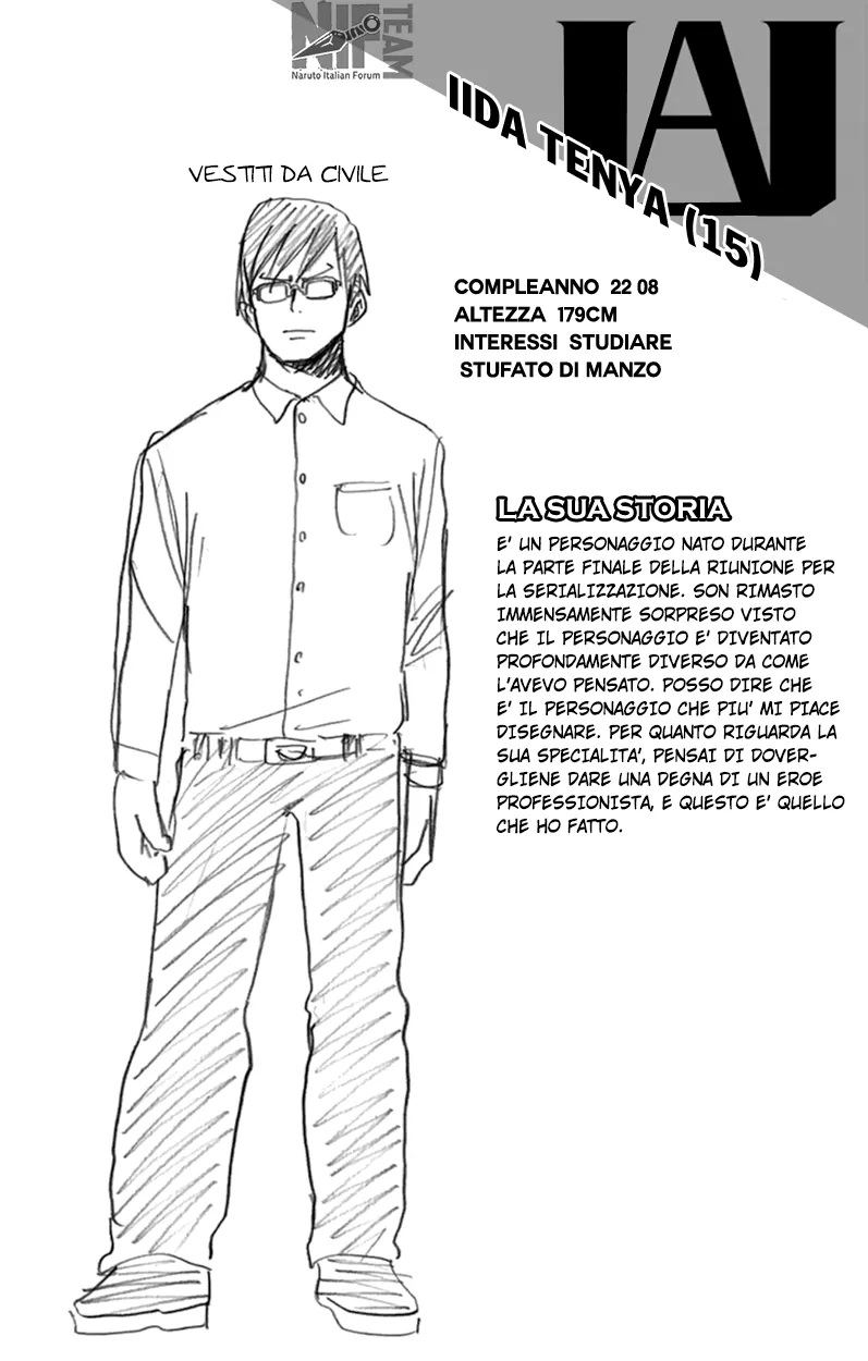 Read Boku no Hero Academia IT Manga Online