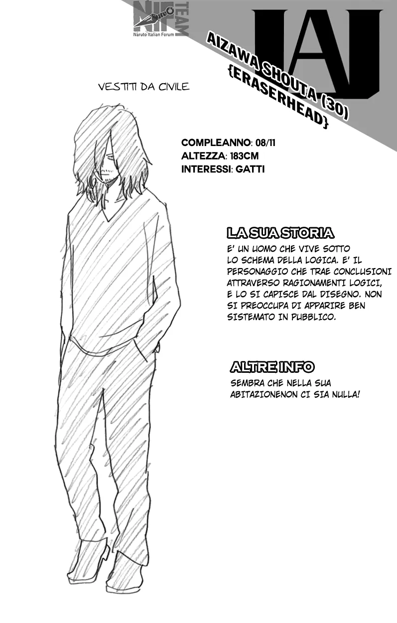 Read Boku no Hero Academia IT Manga Online