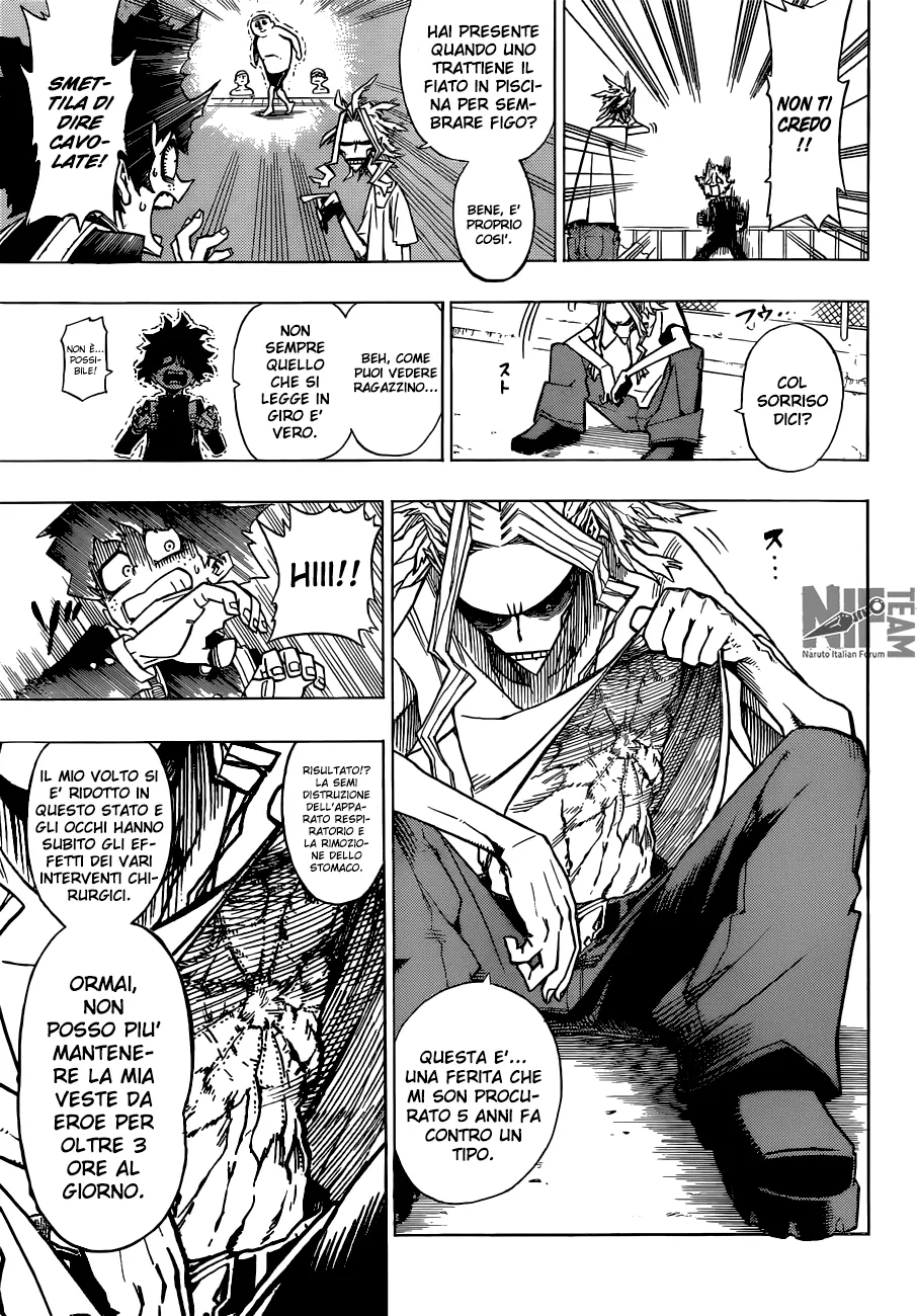 Read Boku no Hero Academia IT Manga Online