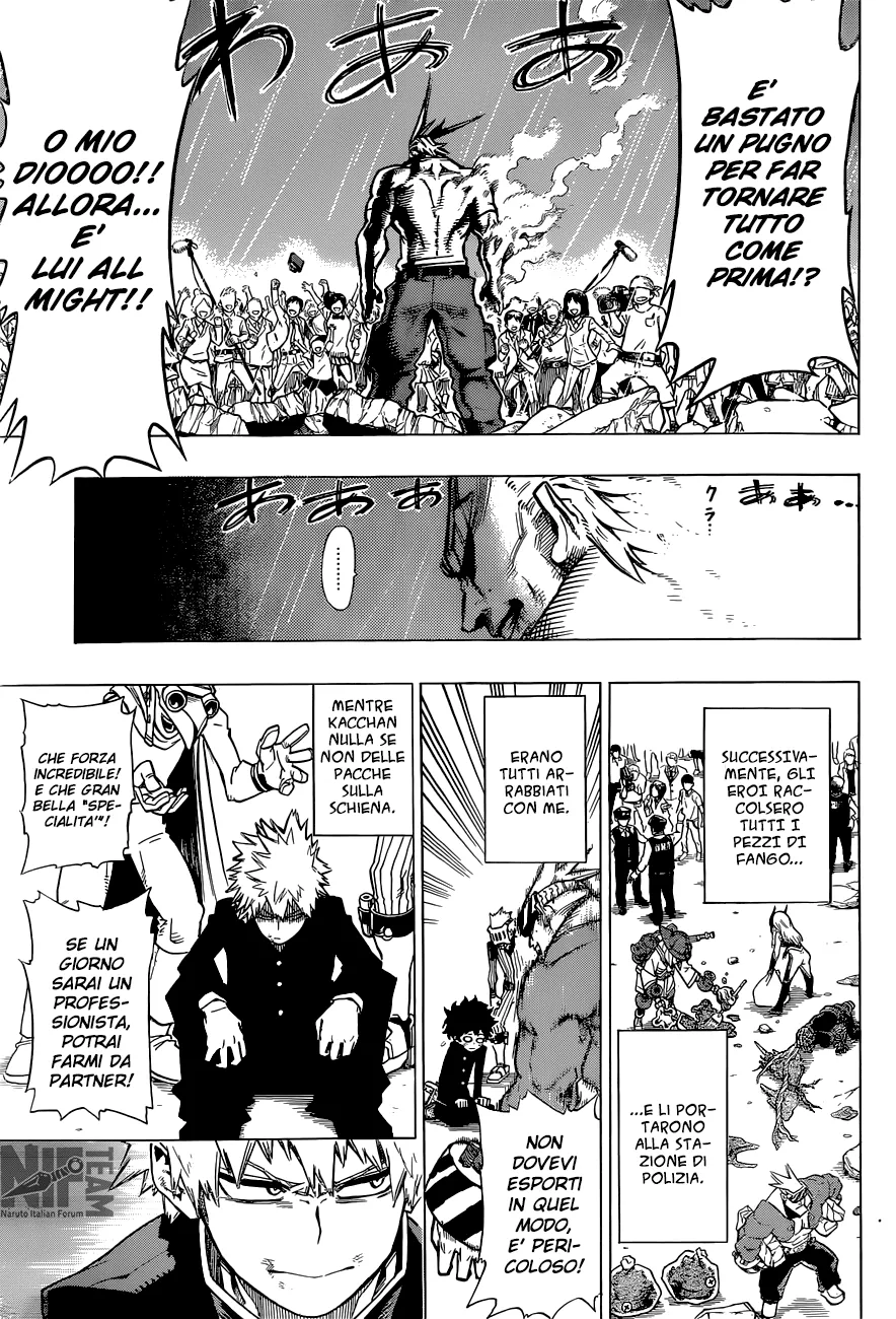 Read Boku no Hero Academia IT Manga Online