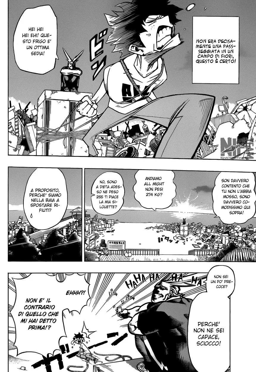Read Boku no Hero Academia IT Manga Online