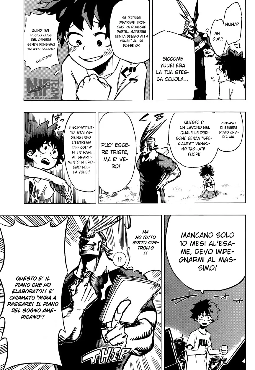 Read Boku no Hero Academia IT Manga Online
