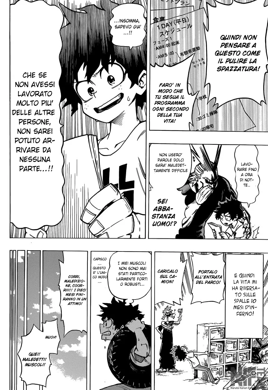 Read Boku no Hero Academia IT Manga Online