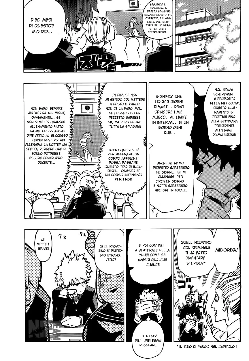 Read Boku no Hero Academia IT Manga Online