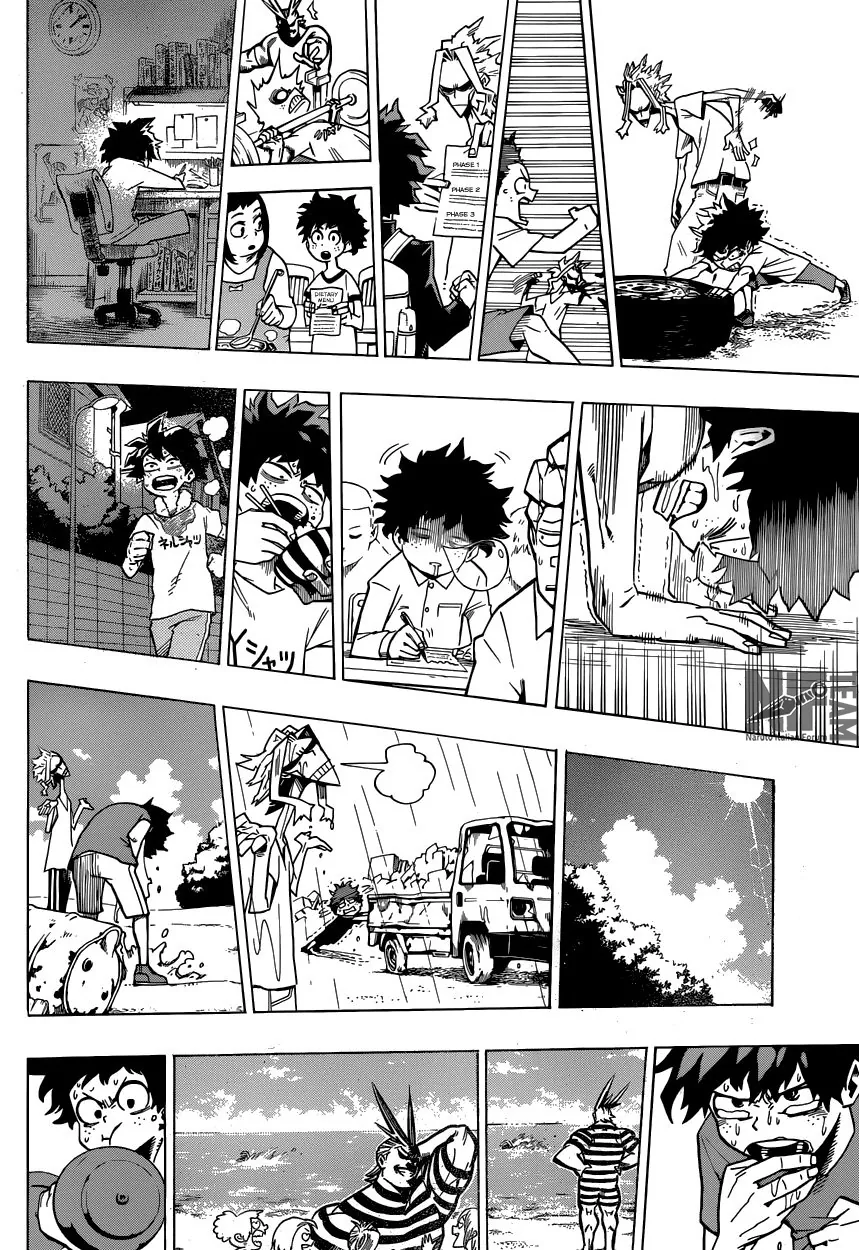 Read Boku no Hero Academia IT Manga Online