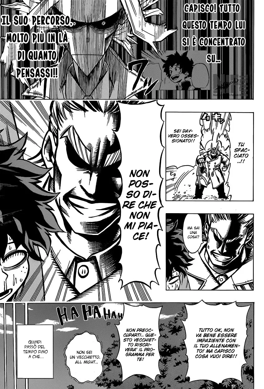 Read Boku no Hero Academia IT Manga Online