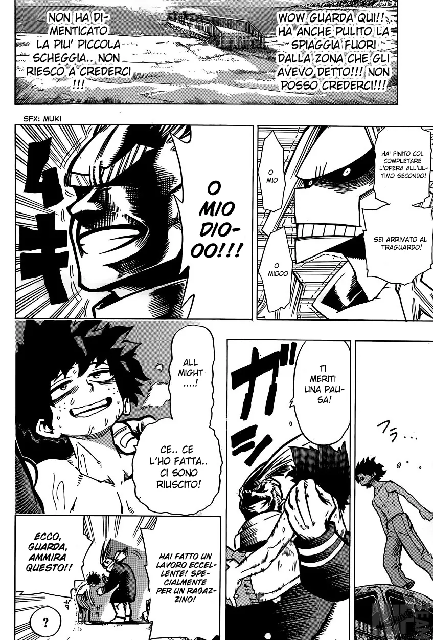 Read Boku no Hero Academia IT Manga Online