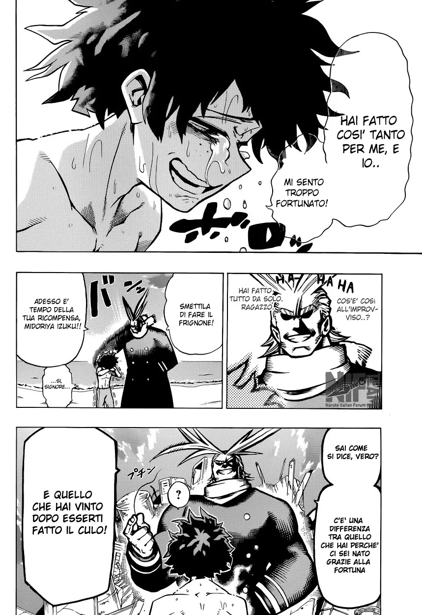 Read Boku no Hero Academia IT Manga Online