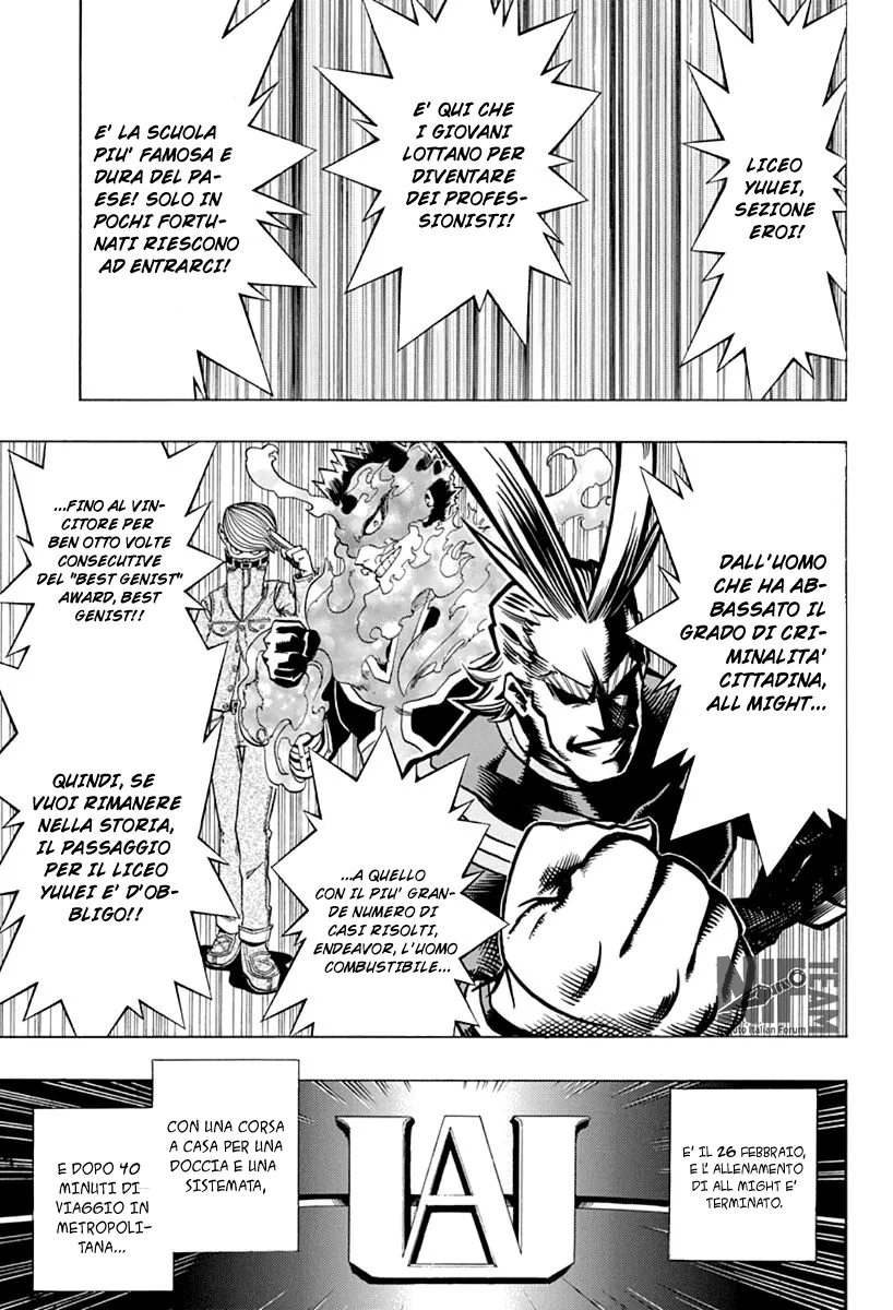 Read Boku no Hero Academia IT Manga Online