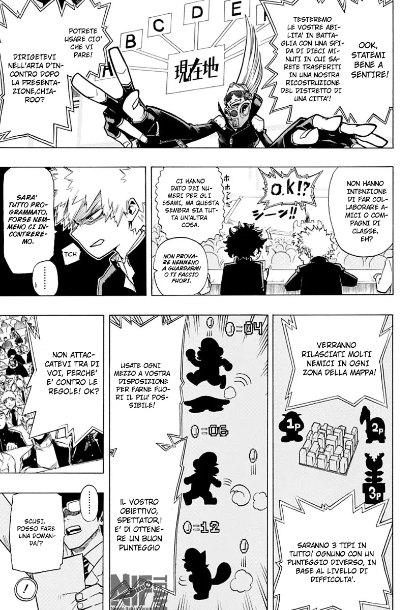 Read Boku no Hero Academia IT Manga Online