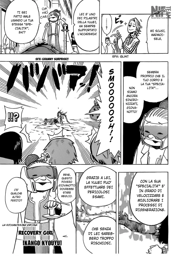 Read Boku no Hero Academia IT Manga Online