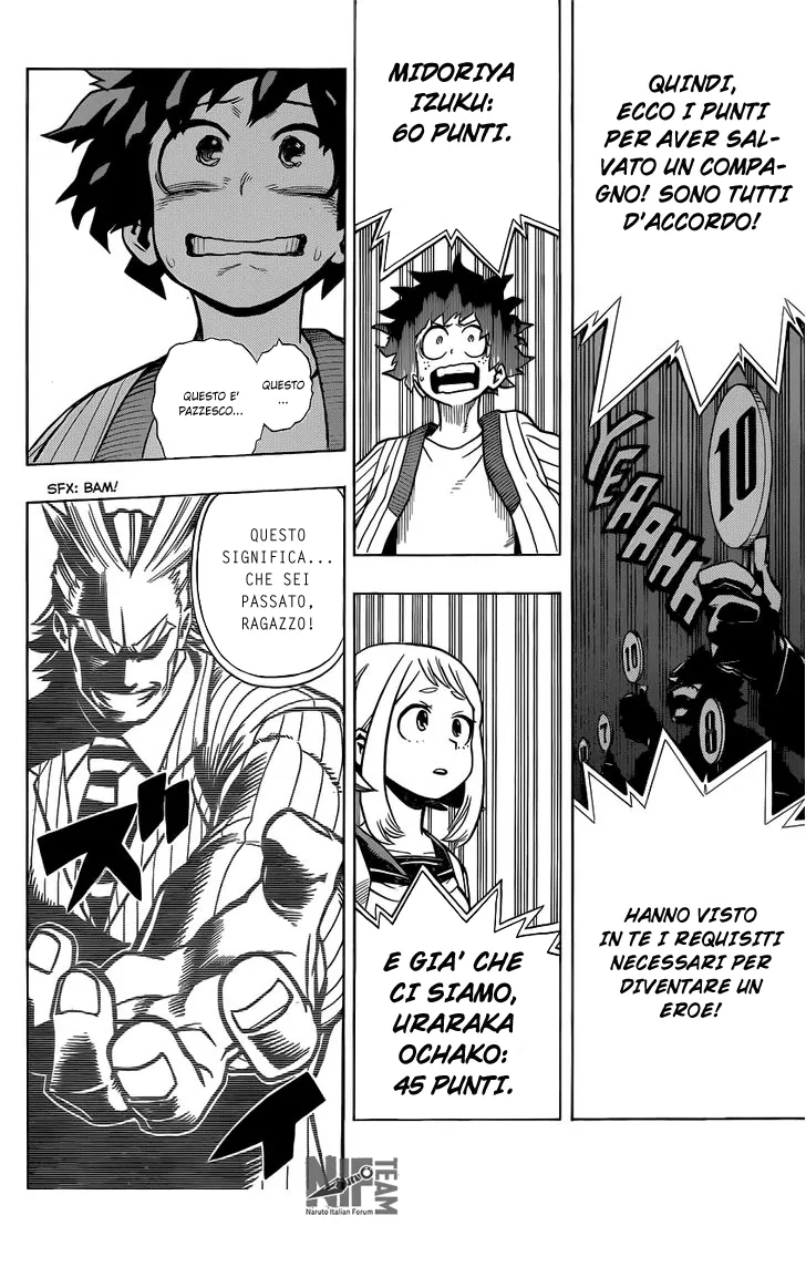 Read Boku no Hero Academia IT Manga Online
